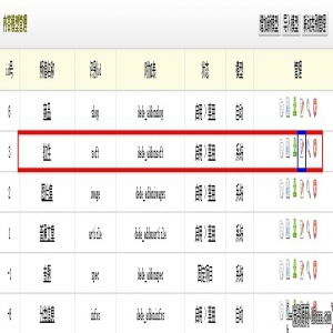 给dedecms软件列表页添加下载次数的方法